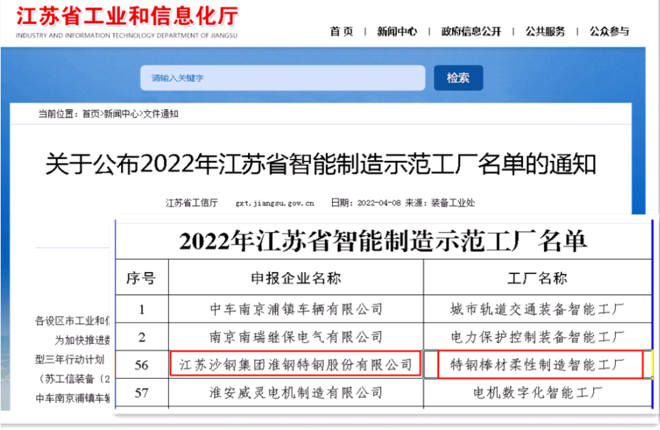 淮鋼特鋼實(shí)力上榜智能制造示范工廠(chǎng)